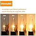 Brightever Vintage Incandescent Light Bulbs 40Watt B10 380 Lumens, Clear Dimmable E12 Edison Candelabra Lightbulbs, Decorative Candle Bulbs for Chandeliers, Ceiling Fan, 2500K Warm White 12-Pack