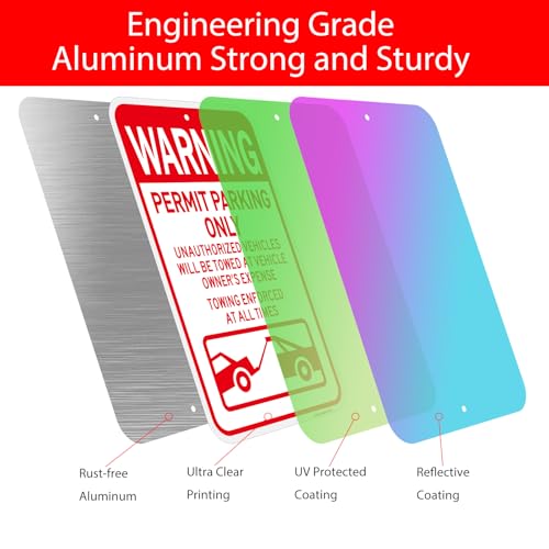 2PC Warning Permit Parking Only Sign, 18\"x12\"Towing Enforced Sign, Unauthorized Vehicles Will be Towed Signs, Engineer Grade Rust Free Reflective Aluminum, Fade/Weather Resistant, UV Protected
