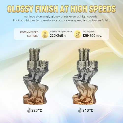 Image of FLASHFORGE Silk PLA Gradient Metal Rainbow Filament, Silk Multicolored Color Change 3D Printing Filament, Gold Copper Bronze Grey Shiny Color-Changing Metal-Like Finish, Ultra-High Glossiness