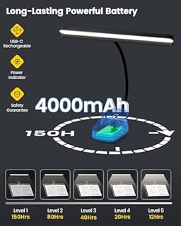 Glocusent 81 LED Luce per leggio, super luminosa e attenta agli occhi, lampada per pianoforte con 3 colori e 5 luminosità, lampada per pianoforte con scudo, ricaricabile, durata fino a 140 (81 LEDs)