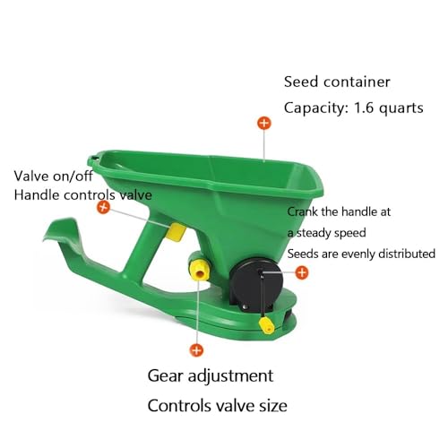 Distribuidor Manual de Semillas para Césped y Jardín miniatura 4