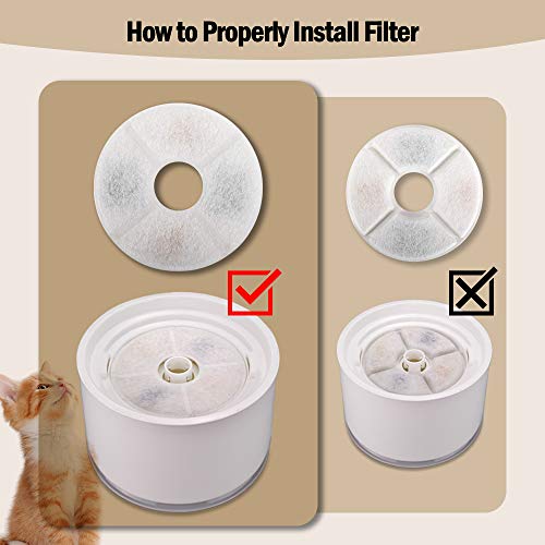 Filtro para fuente de agua para gatos Alysontech 12 unidades miniatura 5