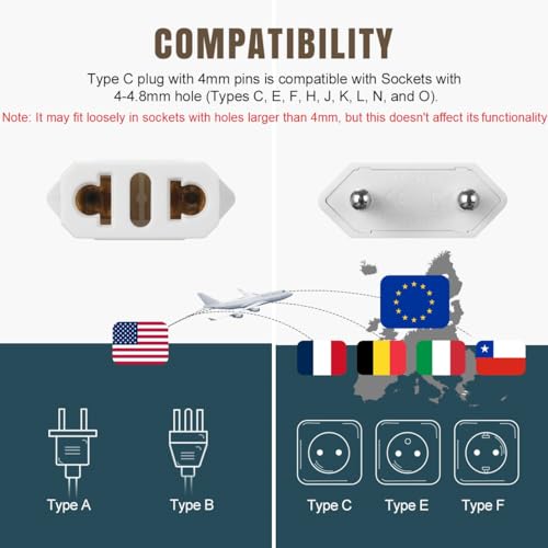 Lenink 6 Packs US to Europe Plug Adapter, Type C Travel Adapter, Fireproof Portable European Power Converter Plug for USA to EU Italy France Germany Spain Maldives3