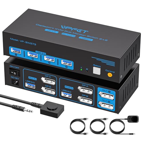 JCYMELE 4K 144Hz KVM Switch
