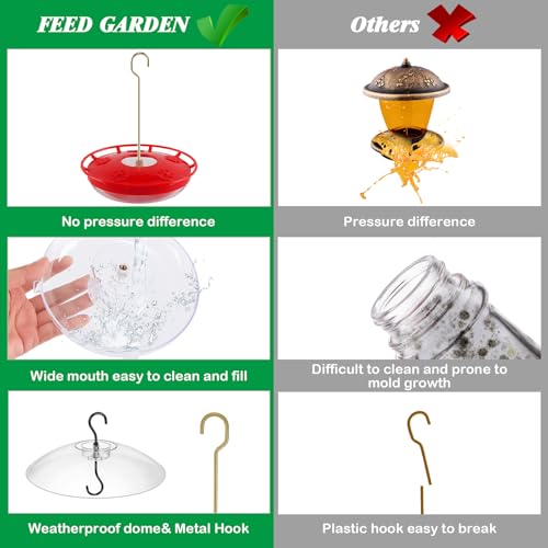 Image of FEED GARDEN Hummingbird Feeder with Rainproof Dome, 16oz Nectar Feeder 11.8 inch Rain Guard Weatherproof Ant Moat Easy Fill & Clean Hanging Leak-Proof BPA-Free