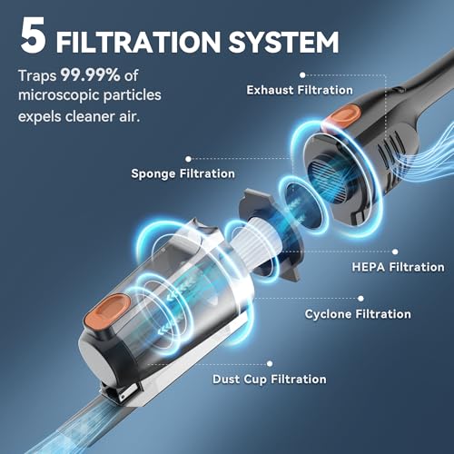 Corded Stick Vacuum Cleaner, 20000pa Powerful Suction Stick Vacuum with 16Ft Cord, 2 in 1 Lightweight Vacuum Cleaner for Hard Floor Pet Hair - Orange