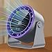 Acunny Ventilador de Mesa Pequeño Imagen de Acunny Ventilador de Mesa Pequeño