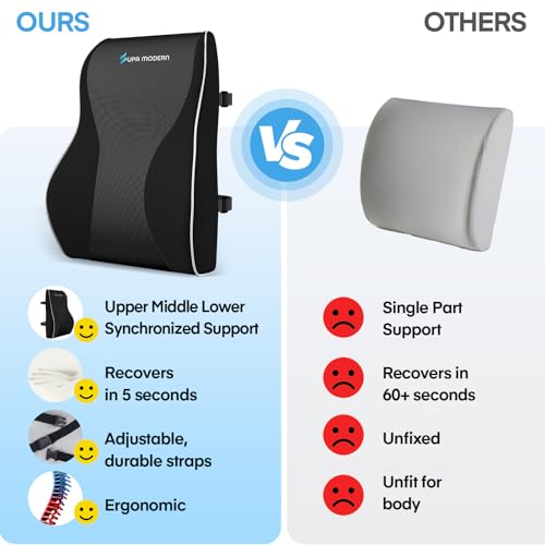 SUPA MODERN Lumbar Support Pillow for Office Chair, Memory Foam Back Cushion, Car Seat Back Pillows with Breathable Lumbar Support Cover Adjustable Straps
