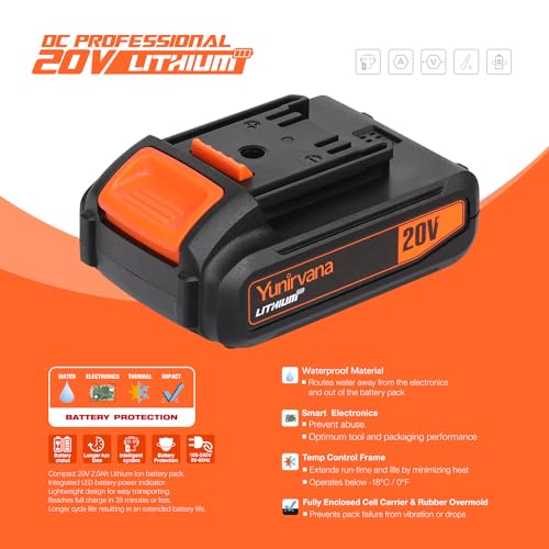 Yunirvana Mini Circular Saw, 20V 3400RPM Professional Cordless Circular Saw, Adjustable Angle and Depth,Max Cutting Depth 42.8mm (90°), 28mm(45°),Laser Guide,Blade 115mm 5 Yunirvana Mini Circular Saw, 20V 3400RPM Professional Cordless Circular Saw, Adjustable Angle and Depth,Max Cutting Depth 42.8mm (90°), 28mm(45°),Laser Guide,Blade 115mm - Image 5