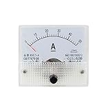 uxcell 85C1 DC 0-50A Rectangle Analog Panel Ammeter Gauge Ampere Meter Tester