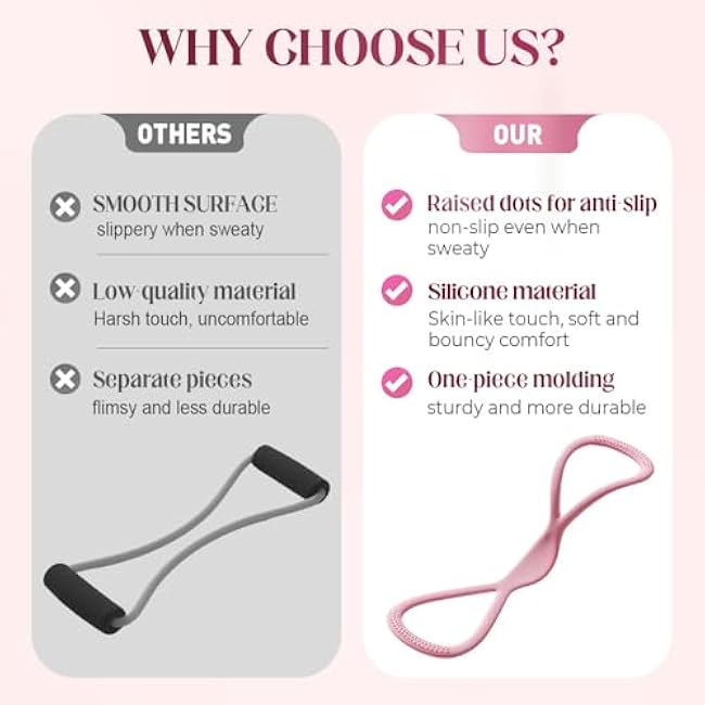 Resistance Bands, 2025 New Figure 8 Resistance Bands for Women Men, Exercise Bands with Handles for Working Out, Arm, Back, Fullbody Yoga Pulling Rope, Elastic Stretch Bands