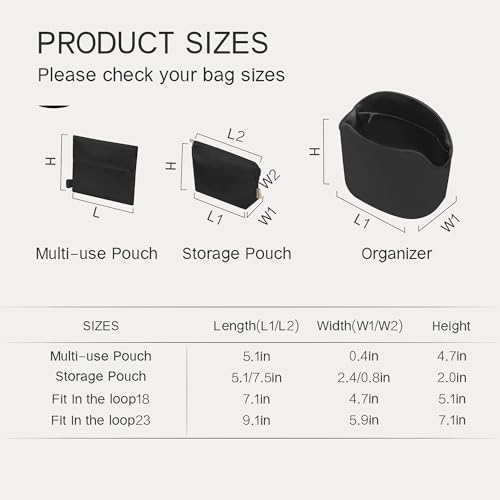 Image of Fits for In the loop Bag Insert Organizer For Hermes(23,Black)