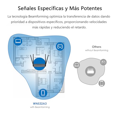 Router 4G LTE 300Mbps WAVLINK con SIM y 4 Antenas - Imagen 6