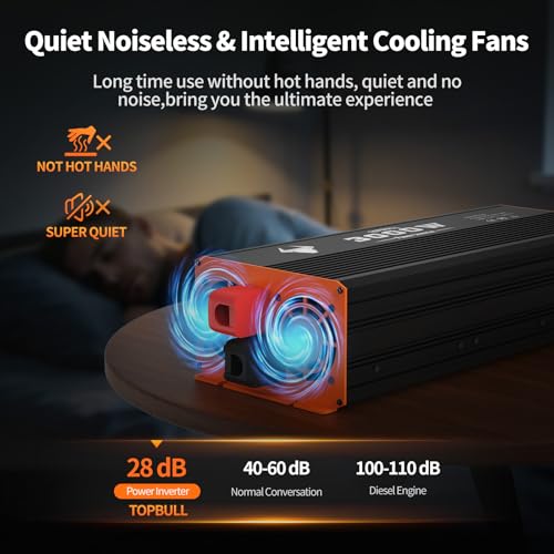 Portable Power Inverter Pure Sine