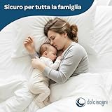 DOLCI SOGNI B00PR5XX0C lato 3