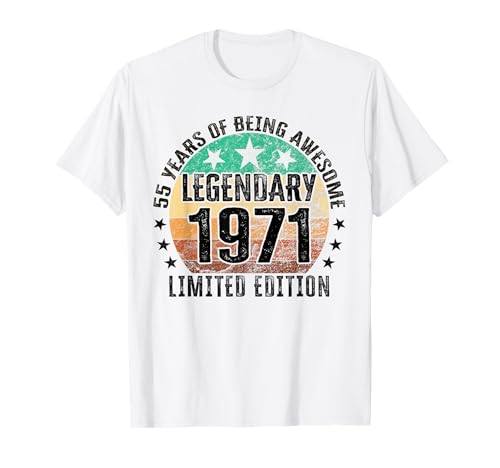 1971�N����`���̌���� 55�΂̒a���� T�V���c