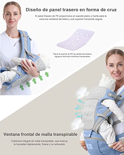 Cangurera, Baby Product Imagen adicional