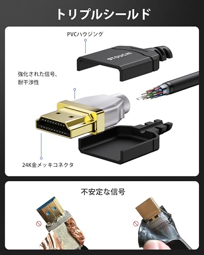 Stouchi Stouchi 2M 10K 8K HDMIケーブル 48Gbps の商品画像 4