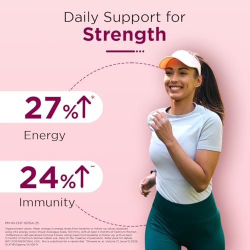 Centrum Women - Image 4 of 5