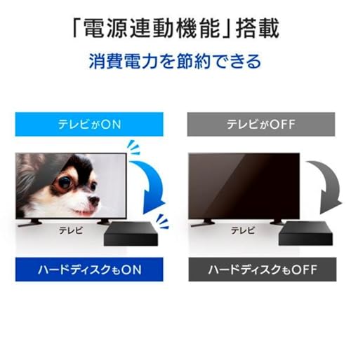 アイ・オー・データ HDD-UTL4KB テレビ録画&パソコン両対応 外付けハードディスク 4TB の商品画像 6