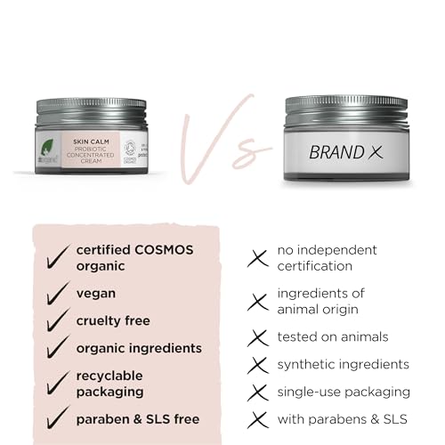 Dr Organic Skin Calm Probiotic Concentrated Cream, For Redness, Dry, Sensitive & Irritable Skin, 24hr Moisture, Dermatologically Tested, Vegan, Cruelty Free, Paraben & SLS Free, Certified Organic,50ml - Image 7