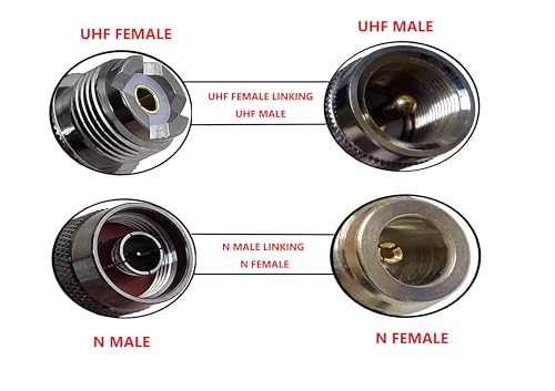 TW-NP-UHFJ Adaptador N Macho a UHF Hembra 3 unidades miniatura 5