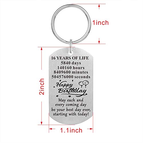 Mxrsdf 16Th Birthday Gifts For Girls Boys - 16Th Teenage Birthday Party Favors - 16Th Teen Birthday Gifts For Her Him #TOP2