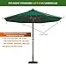 FORMOSA - 11ft Market Patio Umbrella Canopy - 8 Ribs Top Fabric Replacement in Green - 300D UV Protective and Water Resistant Fabric Cloth - Double Vented Replacement Canopy for Umbrella