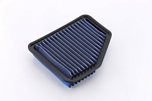 BLITZ(ubc) SUS POWER AIR FILTER LM(TXp[GAtB^[LM) ^Cv g^p ST-51B 59569