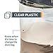 POWERTEC 70002 Clear Plastic Dust Collection Bags, 20-Inch x 43-Inch | Dust Collector Bags for machine with 20” Filter Drum, 5 count, Pack of 1