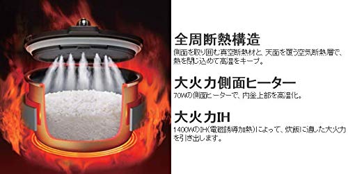 HITACHI 圧力IH炊飯器 RZ-WW5000Y(N) Amazon | 【海外向け炊飯器】【220～230V仕様】 HITACHI 《打込鉄釜