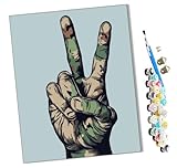 【Service de qualité】 Après avoir reçu le produit, si vous avez des pièces manquantes ou si vous avez des questions sur le peintre, n'hésitez pas à nous contacter et nous résoudrons le problème dans les 24 heures.