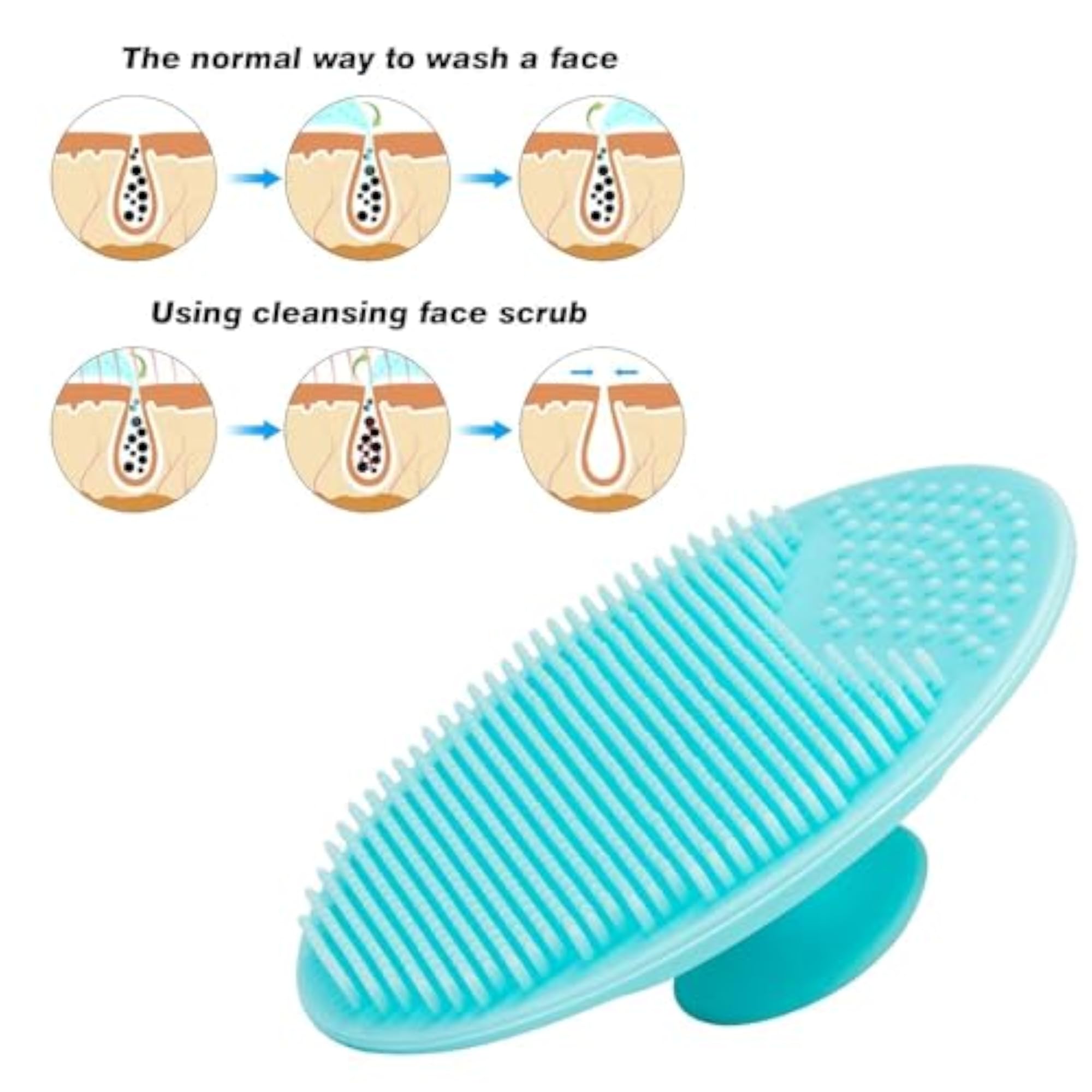 2 Pack Face Scrubber for Deep Cleaning Skin