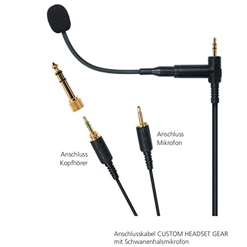 Beyerdynamic COP Headset Gear Custom One Pro Microphone, Black