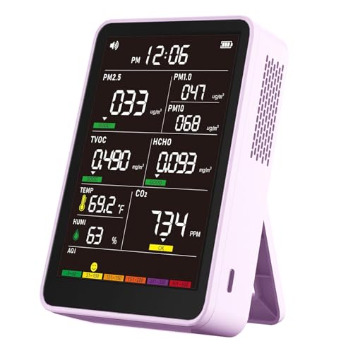 MORPTRA Professional Indoor Air Quality Monitor