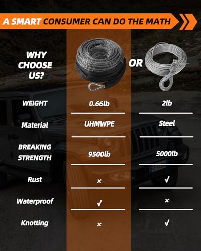 Synthetic Winch Rope with Hook 1/4\'\' x 50ft, 9500LBS Synthetic Winch Line Cable with Protective Sleeve, Winch Cable for 4WD Off-Road Vehicle Truck Jeep ATV Winch Accessory