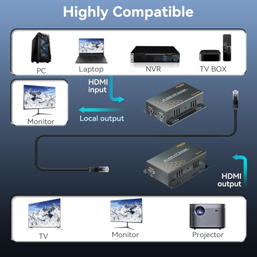 PWAY 4K HDMI Extender Over Ethernet Cat5 Cat6 Cat7 Upto 230ft, with IR, Loop Out, 4K@30Hz 1080P HDMI Transmitter Receiver POC with Holes, Easy Installation (HT275) by PWAY - Image 7