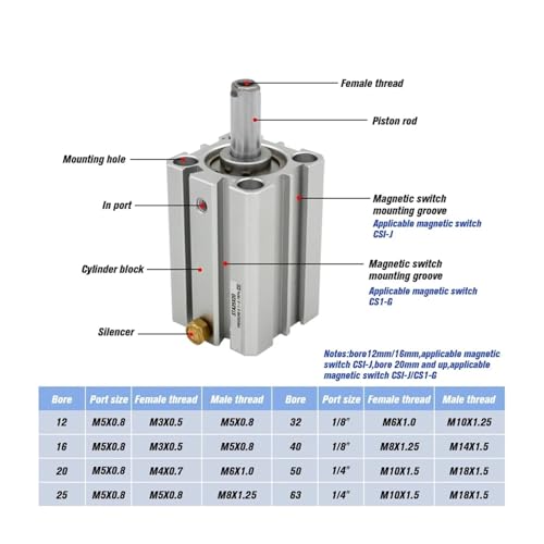 Vérin compact STA63 ressort de traction pour serrage pneumatique