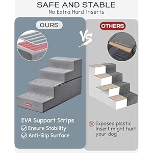  BurgeonNest-Dog-Stairs-for-Small-Dogs-Extra-Wide-Dog-Steps-for-Bed-and-Couch-Climbing-Folding-Pet-Stairs-with-Removable-Washable-Cover-Anti-Slip-Bottom-4-Step