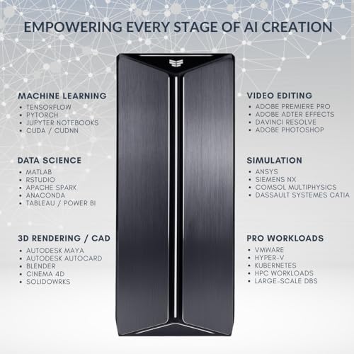 Custom AI workstation RTX 4090