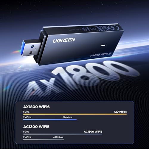 UGREEN AX1800 WiFi Adapter for Desktop PC - image 2