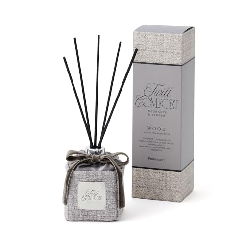 Francfranc tt cCRtH[g tOX fBt[U[ O[i[݂̂EbhƃXN̍j[tOX F p [hfBt[U[