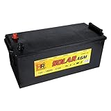 batterie 12v 180ah 1000a banner Dreifach höhere Zyklenfestigkeit im Vergleich zu konventionellen Blei-Säure-Batterien. Sehr niedriger Innenwiderstand. Dadurch als Starter- und Bordnetzbatterie geeignet.