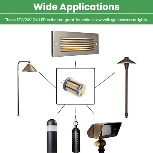 Makergroup T3 G4 Bi-pin LED Light Bulb 12VAC/DC Low Voltage 3Watt Warm White 2700K-3000K for Outdoor Landscape Lighting Path Lights, Deck Lights, Step Lights,Paver Lights 6-Pack
