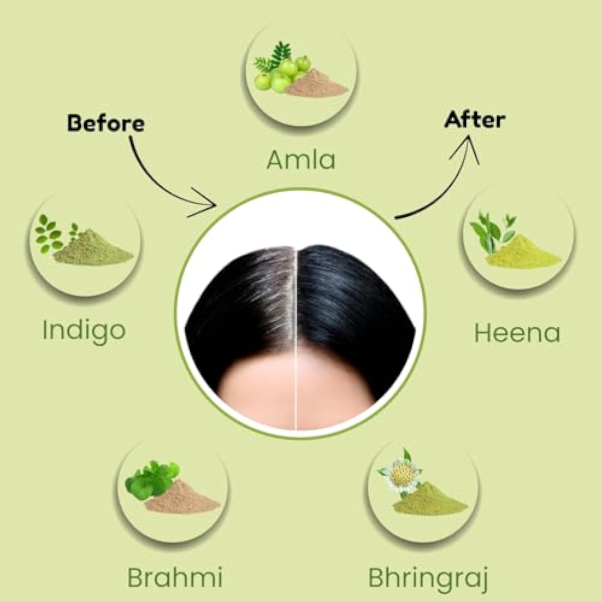 Organic Hair Care Powder Set, 100% Natural Henna & Amla