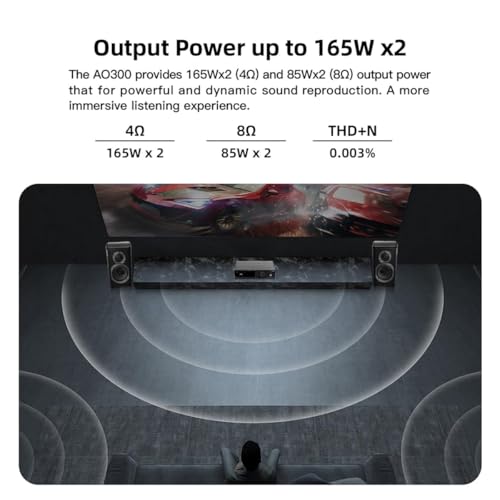 SMSL AO300 MA5332MS Class D Power Amplifier CS43131 165W x 165W DAC Headphone Amp, USB/Coax/Opt/HDMI ARC/RCA Input 2.1 Channel Speaker/Subwoofer 4.4mm/6.35mm Headphone Output, MQA-CD DAC Amp(Black)