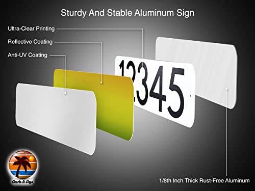 Curb-N-Sign 2 Reflective Silk Screened Aluminum, Horizontal Mailbox Address Numbers Plaques, 3''X15'', Custom, Pre-Drilled (Blue Beach) #TOP2
