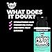 The Doux PRESS REWIND Curl Retention Shampoo - For Cleansing and Restoring Curly Hair for Women and Men