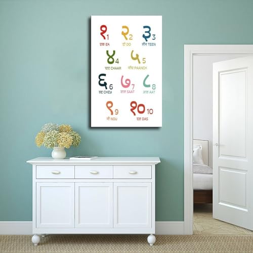 Impression sur toile chiffres hindi le cadeau de naissance idéal pour chambre de bébé