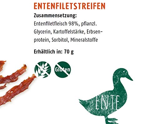 Christopherus Kausticks für Hunde, Entenfiletstreifen, Warmluftgetrocknet, Natur-Im-Biss, 70 g
